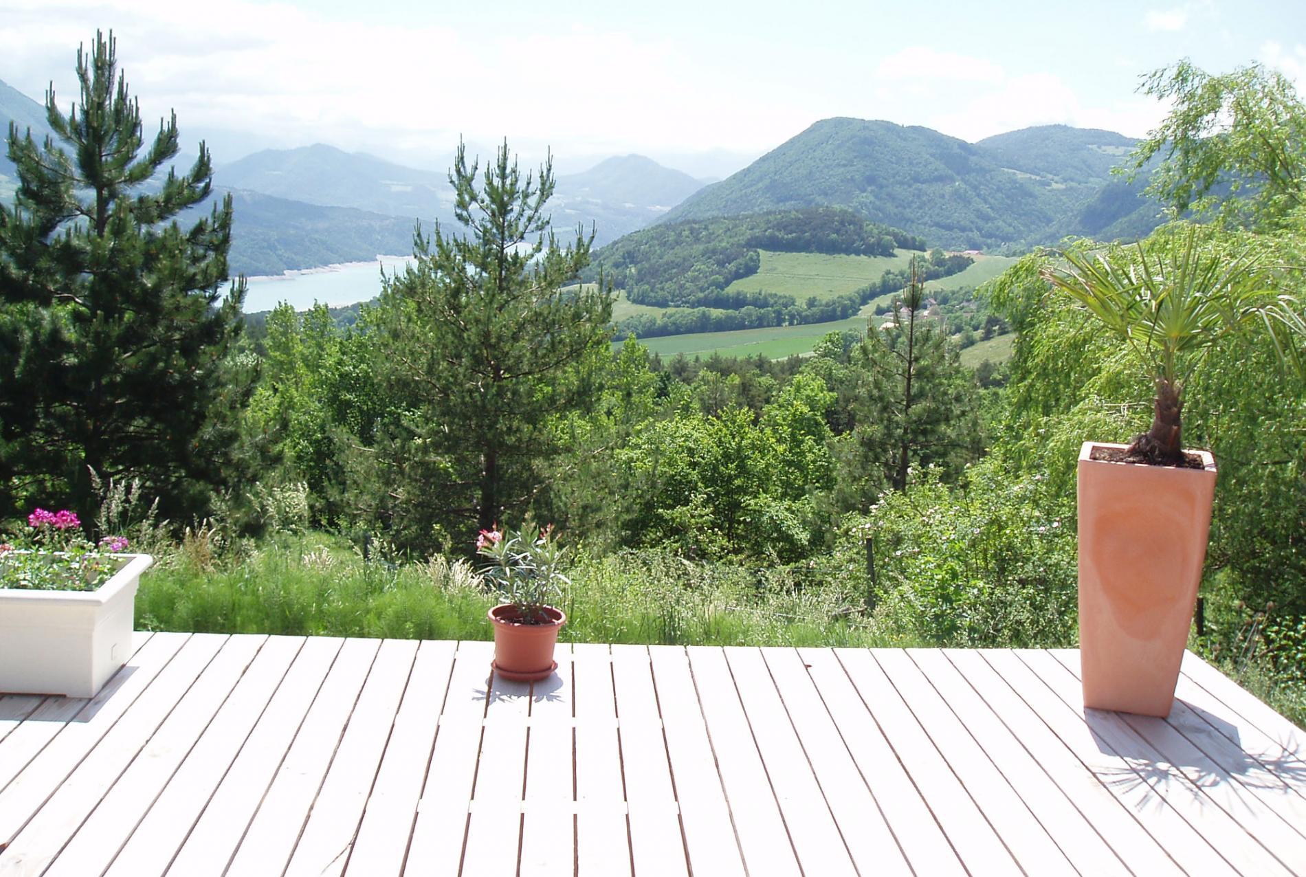 Utilisation des Cookies